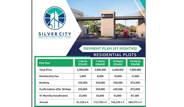 Resenditial Plots Information Plot for Sale Islamabad