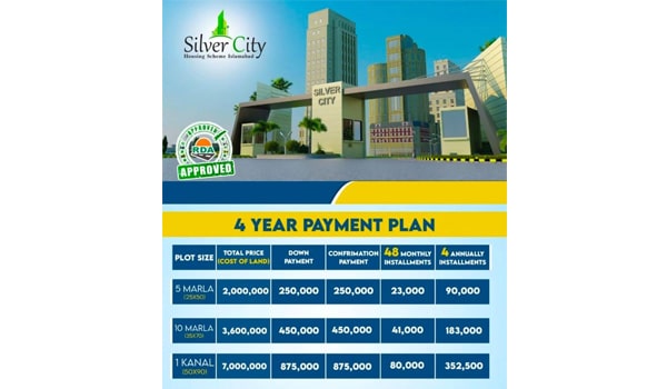 Silver City Islamabad Rawalpindi Payment Plan Pakistan